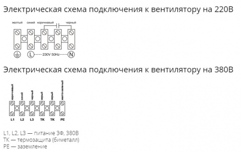 Осевой вентилятор низкого давления Ровен YWF-2Е-300 with plate (ZF)